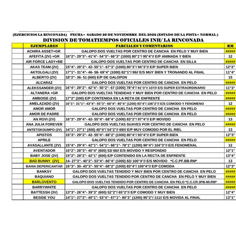 SABADO 26 11 2022 Pdf DocDroid