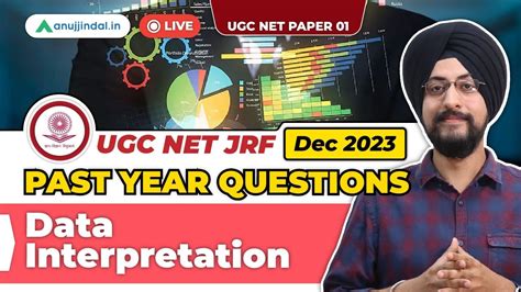 Ugc Net Paper Pyqs Ugc Net Data Interpretation Prepare For Ugc