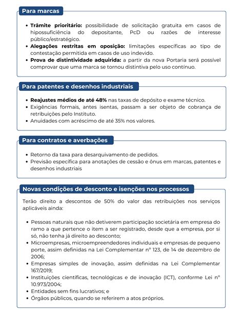Novas taxas e serviços do Instituto Nacional da Propriedade Industrial