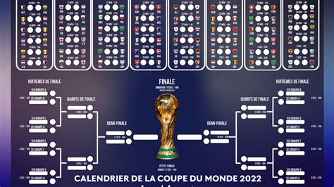 Coupe Du Monde 2023 Decouvrez Le Calendrier Complet Sport Rennes Images