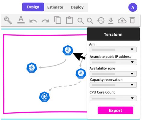 Holori Kubernetes Diagram Tool