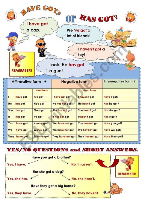 Have Got Or Has Got Grammar Set 3 Pages Esl Worksheet By Svetamarik