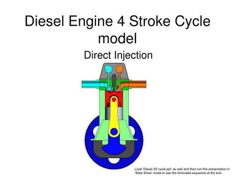 Ppt Diesel Engine 4 Stroke Cycle Model Powerpoint Presentation Free Download Id333211