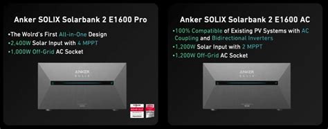 Découvrez la Solarbank 2 AC d Anker SOLIX une solution universelle