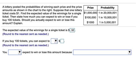 Solved Prize Probability A Lottery Posted The Probabilities