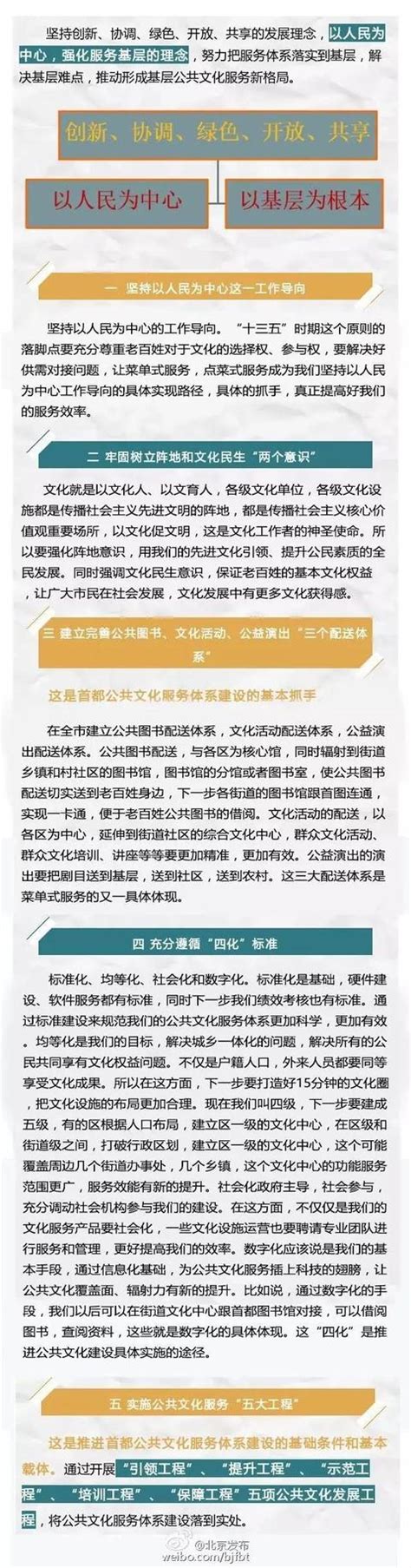 權威解讀：讓現代公共文化服務體系率先成為全國文化中心的新亮點 每日頭條