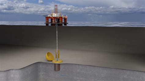 Nst Impact New Subsea Technology