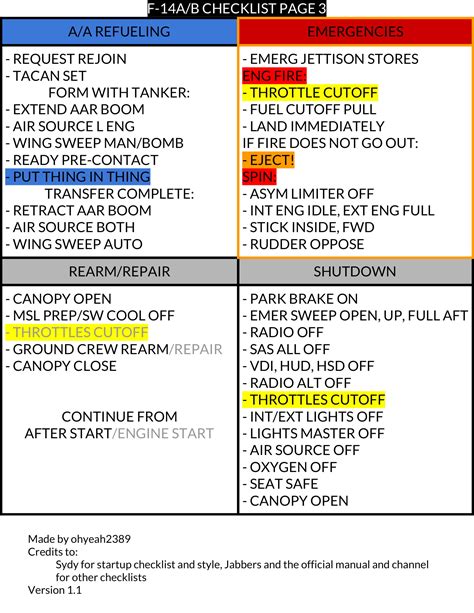 F 14b Enhanced Checklist V11