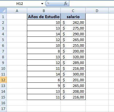 Modelo De Regresion Lineal Simple En Excel Noticias Modelo Hot Sex