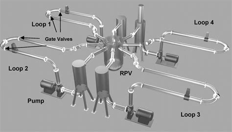 scheme   rocom test facility  scientific diagram