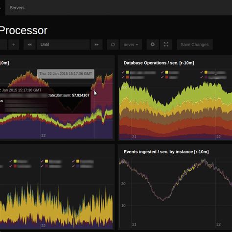 Prometheus Alternatives and Similar Software - AlternativeTo.net