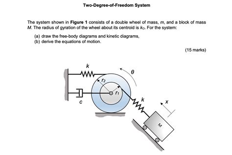 Solved The System Shown In Figure Consists Of A Doubl