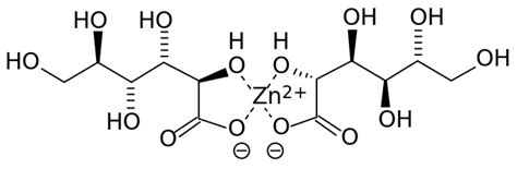 Difference Between Zinc Gluconate And Zinc Sulfate Compare The