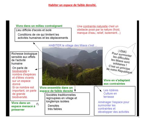 Habiter un espace de faible densité