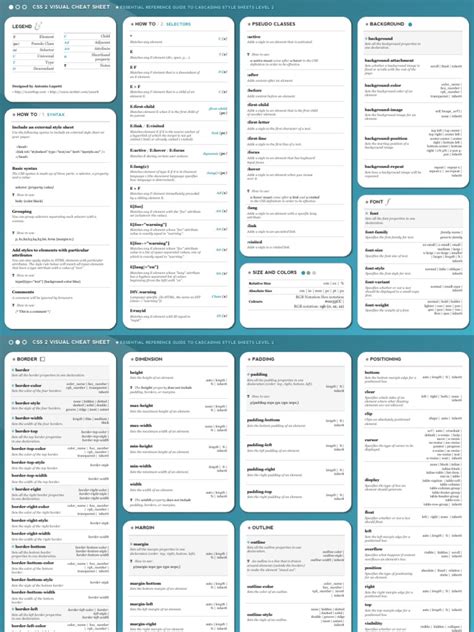 Css 2 Visual Cheat Sheet Cascading Style Sheets Hyperlink