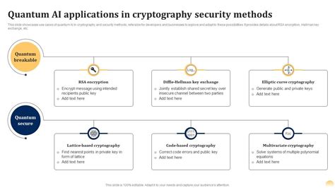 Quantum Cryptography Security Quantum Ai Fusing Quantum Computing With ...