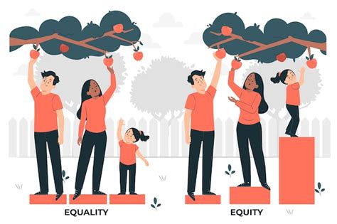 Free Vector | Equality vs equity concept illustration