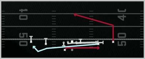 Madden 25 Vikings Offensive Playbook Shotgun Spread Y Slot Wk