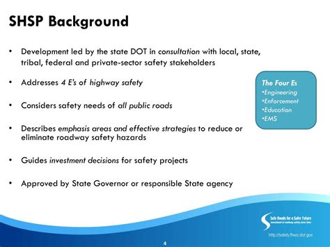 Ppt Strategic Highway Safety Plan Developing Local Road Safety Plans