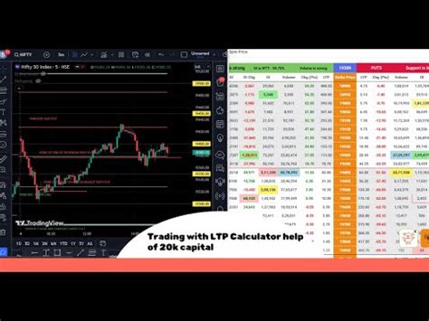 16 08 2024 LIVE TRADE WITH LTP CALCULATOR NIFTY BANK NIFTY