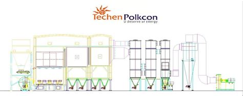 Indirect Fired Hot Air Generator At Rs 1800000 Electric Hot Air