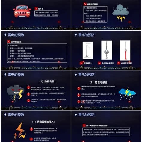 蓝色简约风夏季防雷电安全知识教育ppt模板模板ppt模板 【ovo图库】