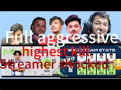 PMSL DAY2 DRS Day 1 DRS Highest Kill CR7 4k Gaming Nepal Rulz Mr