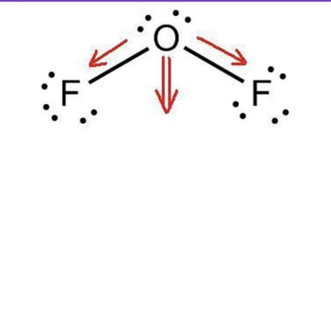 What S The Structure Of Cl2o Is It Polar Or Non Polar Question Options A Bent Or Angular