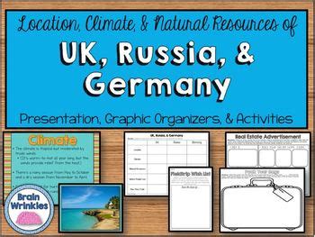 Location Climate Natural Resources Of Uk Russia And Germany