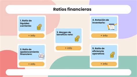 Ratios Financieras Deem M