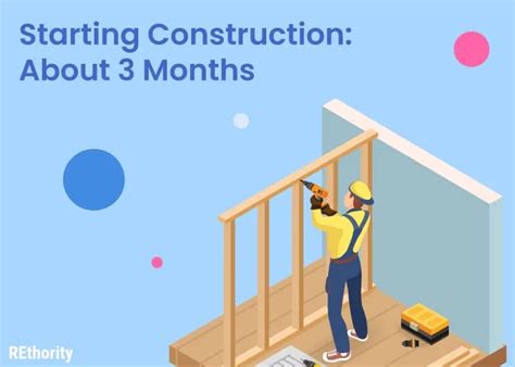 how long does it usually take to build a house