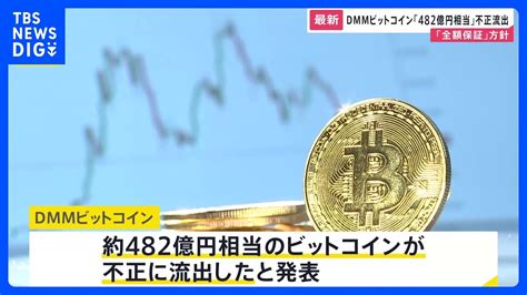 482億円相当のビットコインが不正流出 Dmmビットコインから 全額保証の方針｜tbs News Dig Youtube