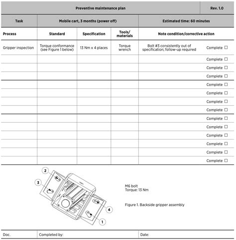 Two Preventive Maintenance Examples: Go for More Structure