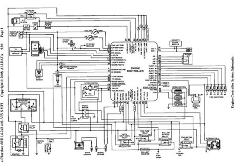 Voltage Regulator Jeep Cherokee Alternator Wiring Diagram