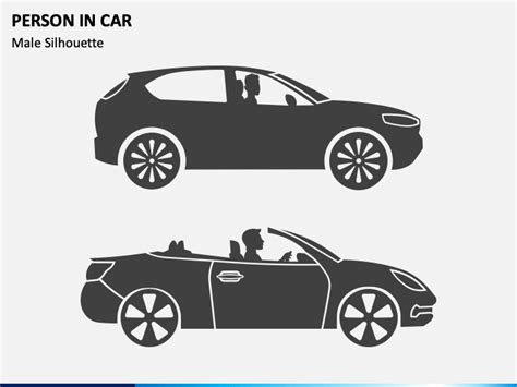 Person in Car for PowerPoint and Google Slides - PPT Slides