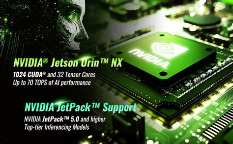 AI Edge Compact Fanless Embedded AI System With NVIDIA Jetson Orin NX