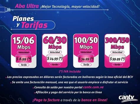 Aba Ultra Estos Son Los Precios Y Planes Del Nuevo Servicio De Cantv