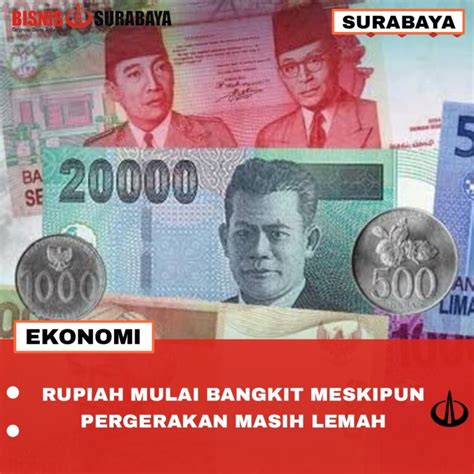 Bi Optimis Pertumbuhan Ekonomi Indonesia Tetap Kuat Meskipun Tantangan