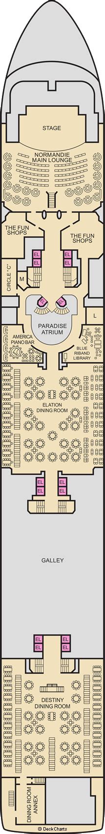 Carnival Paradise Deck Plans: Ship Layout, Staterooms & Map - Cruise Critic