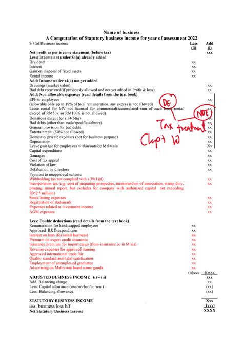 Format Stat Business Income Name Of Business A Computation Of