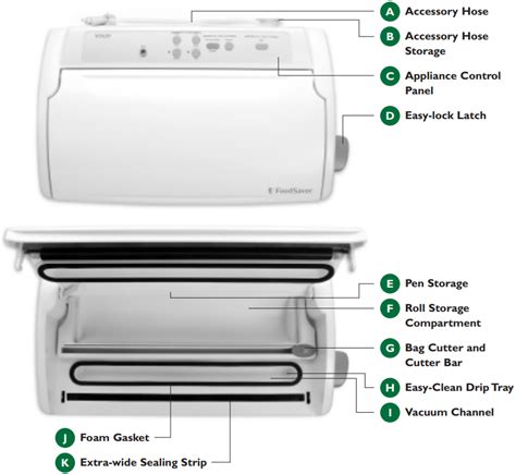 Foodsaver V2420 V2440 V2460 V2480 Vacuum Sealer Qiuck Start Guide Manualslib