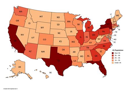 United States Map By Population