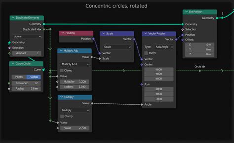 Geometry Nodes Geonode Setup To Create A Multi Object Radial Array