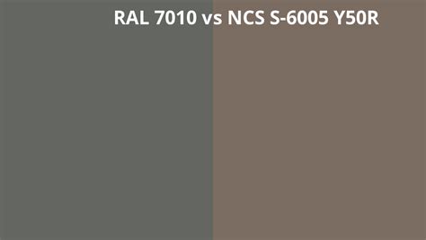 Ral 7010 Vs Ncs S 6005 Y50r Ral Colour Chart Uk