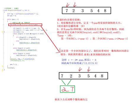 数据结构 手撕排序算法第六篇 归并排序（下） 非递归方法实现归并排序非递归实现 Csdn博客