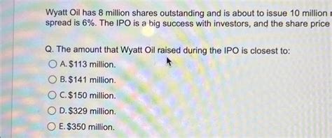 Solved Wyatt Oil Has 8 Million Shares Outstanding And Is