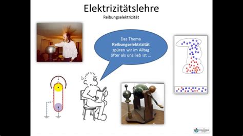 Fc Physik 07 E Lehre Ladungen Reibung Youtube