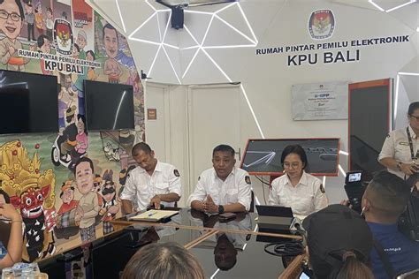 Kpu Bali Minta Daftar Calon Sementara Jangan Dulu Pasang Baliho