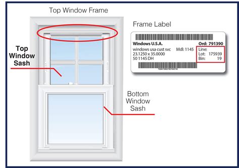Frequently Asked Questions with Windows USA®