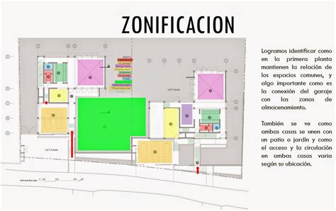 Planta Intervencion Urbana Acceso Comunal Diagrama De Zonificacion Del